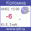 ������ �� rp5.ru