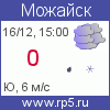 ������ �� rp5.ru