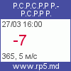 ������ �� rp5.ru